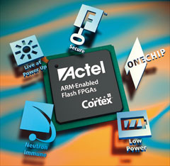 Actel Solutions
