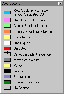 color legend