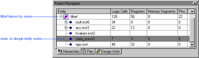filtref Project Hierarchy Displayed in the Project Navigator