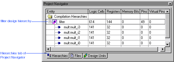 Hierarchies Tab of Project Navigator