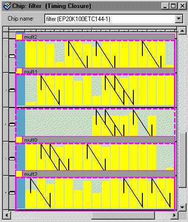 LogicLock Regions