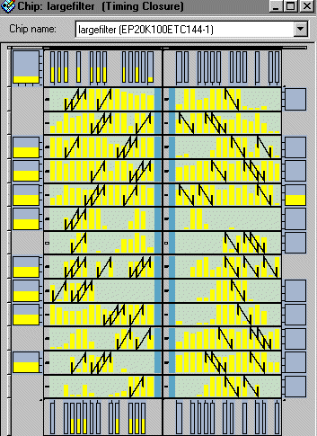 Non-Optimized Fitting Results