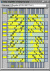 Non-Optimized Fitting Results