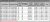 Optimized Performance Results