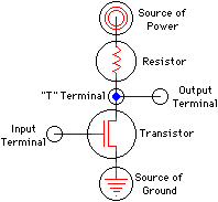 Fig 1.23