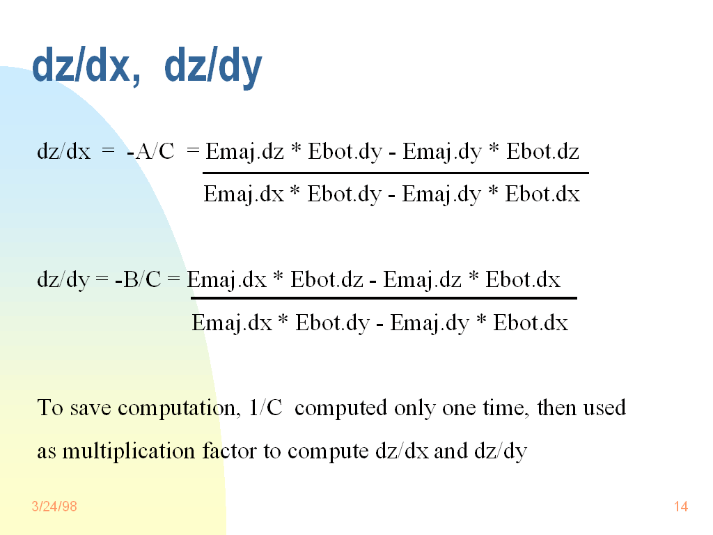 Dz dx Dz dy