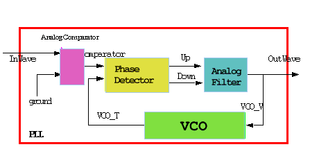 Clickable Image