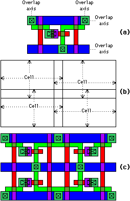 Fig 1.17