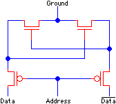 Fig 11.12