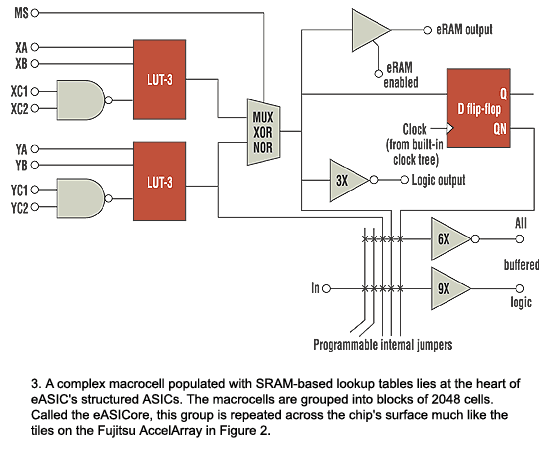 Figure_03.gif 3