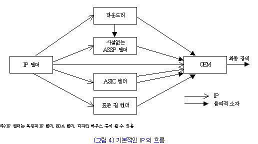 그림4
