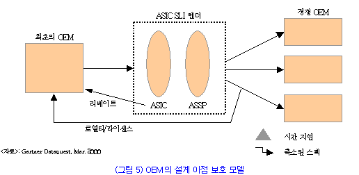그림5