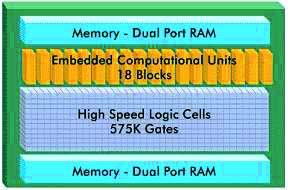 QuickDSP ºí·Ïµµ...